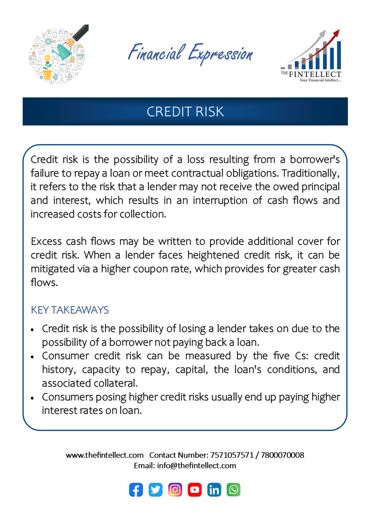 6357075_CREDIT RISK.png